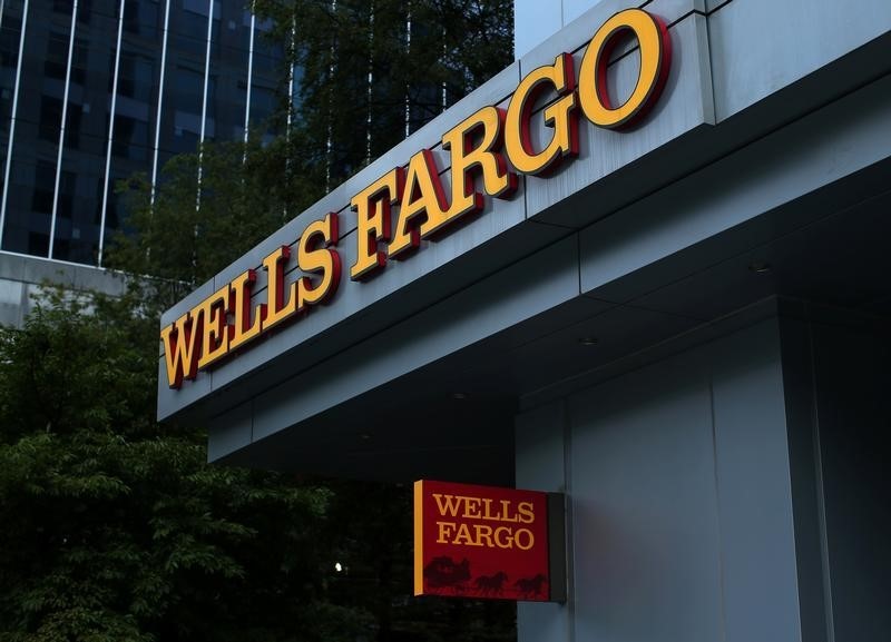 S&P 500 diagram raised to 5500+ at Wells Fargo on tough earnings express