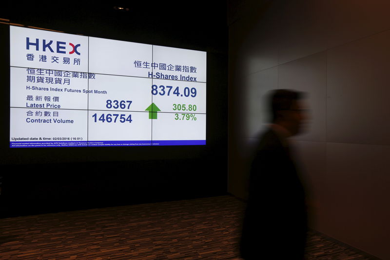 Asian stocks rise, nonetheless price, inflation angst limits beneficial properties